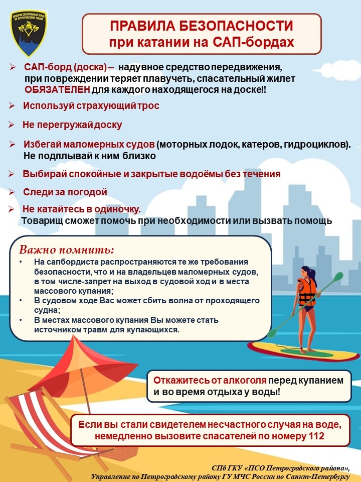 Правила катания на САП-бордах