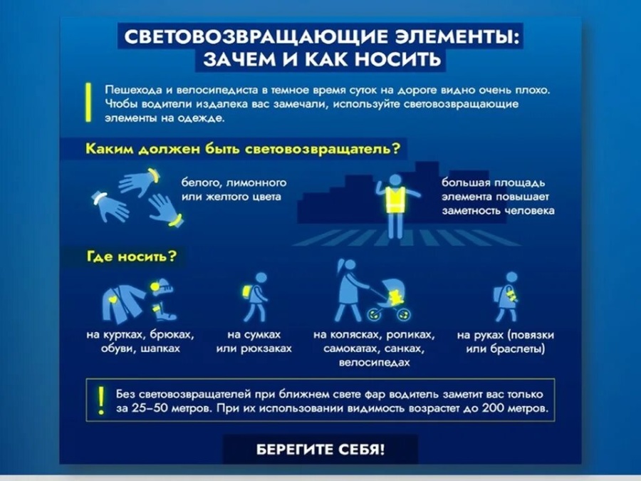 О необходимости использования световозвращающих элементов при движении по дорогам в темное время суток