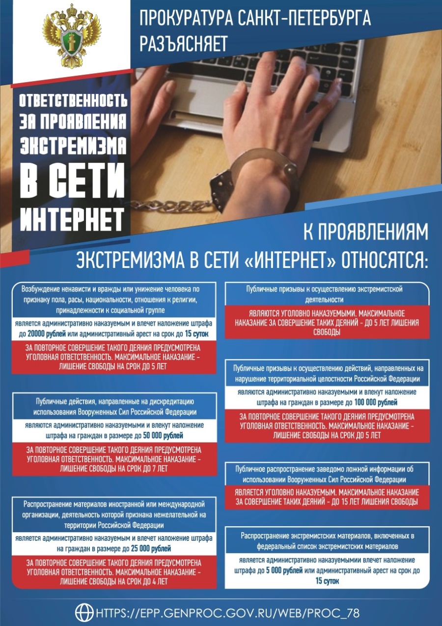 Прокуратура СПб разъясняет