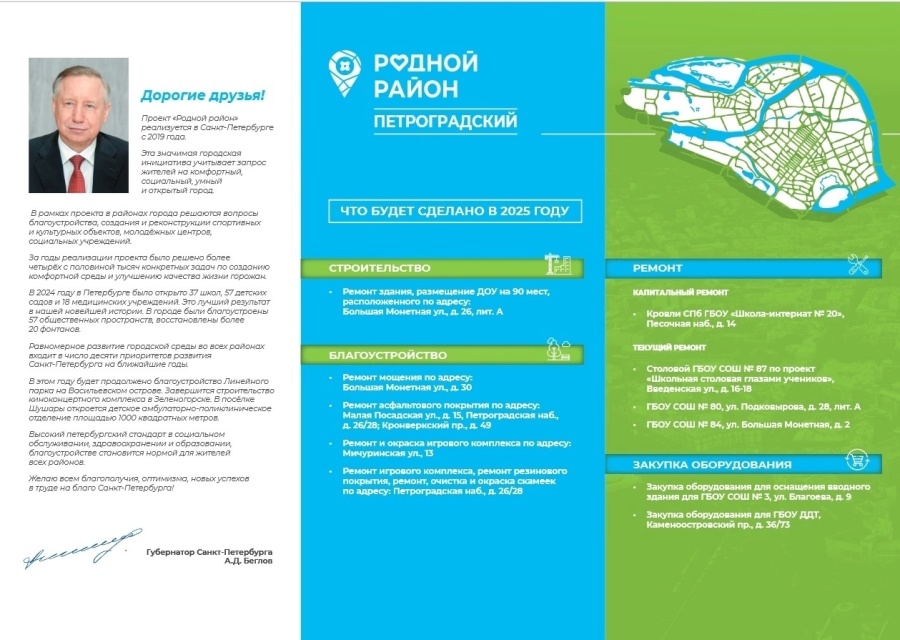 ✅️Родной район - программа развития в 2025 году