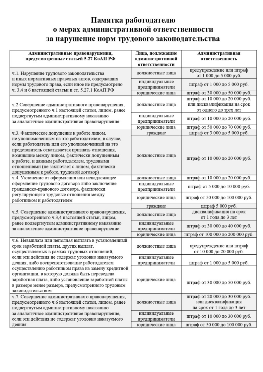 Информация для работодателей