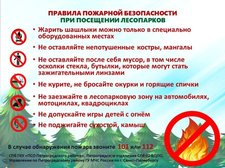 Пожароопасный сезон