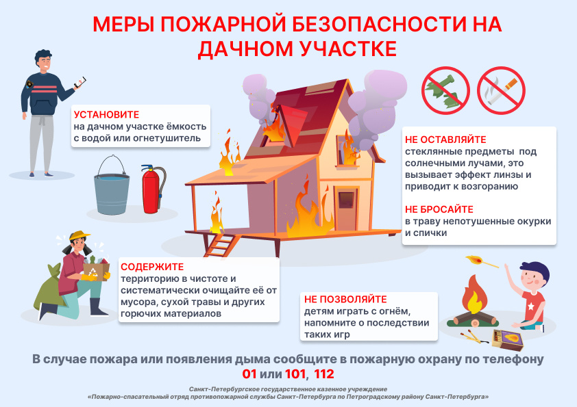 Информация: Пожарная безопасность на даче