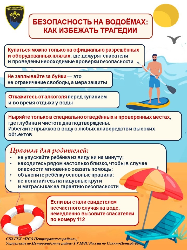 Безопасность на водоёмах: как избежать трагедии