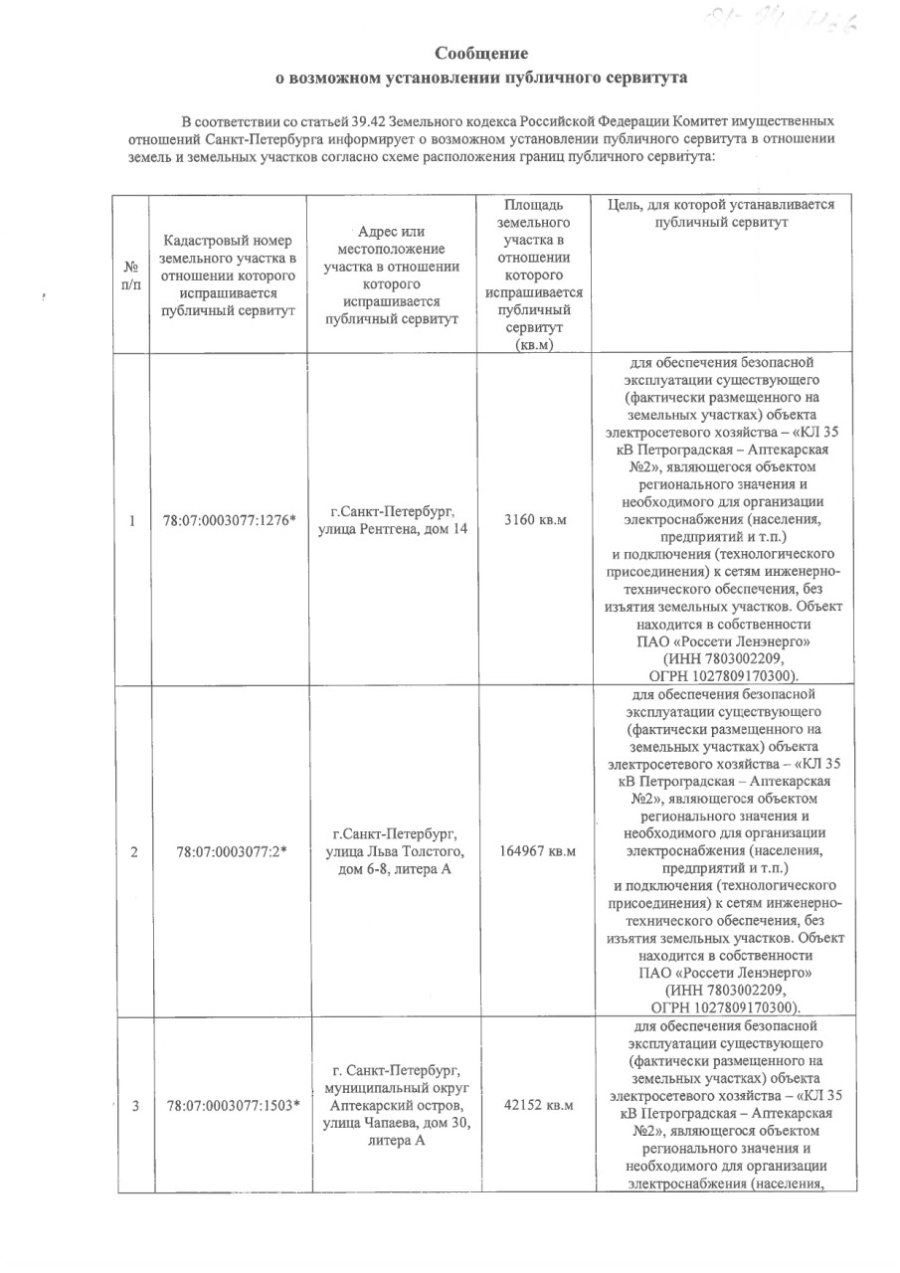 О возможном установлении публичного сервитута