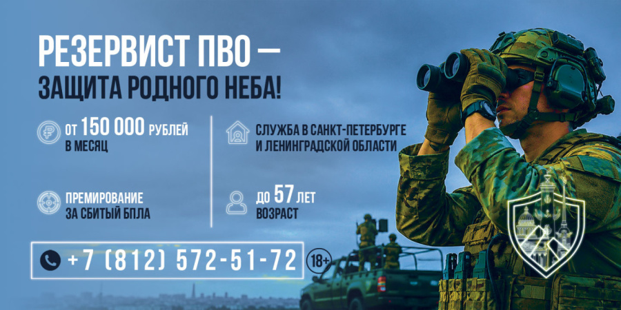 Набор резервистов для защиты кЛючевых объектов от атак БПЛА