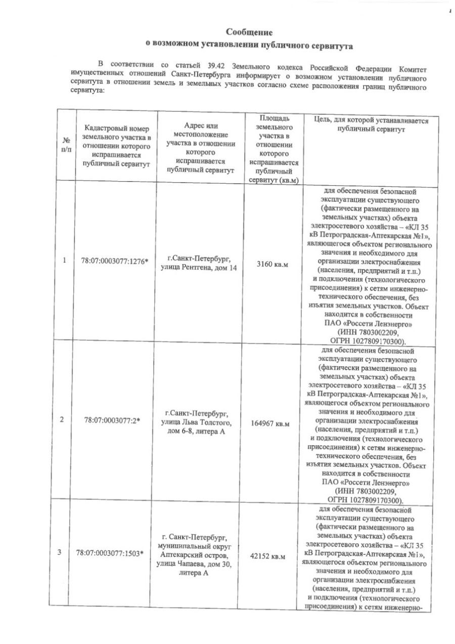 О возможном установлении публичного сервитута